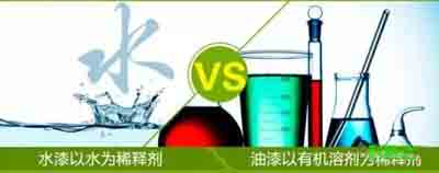 利騰達(dá)告訴您油漆與水漆的區(qū)別<div   id=